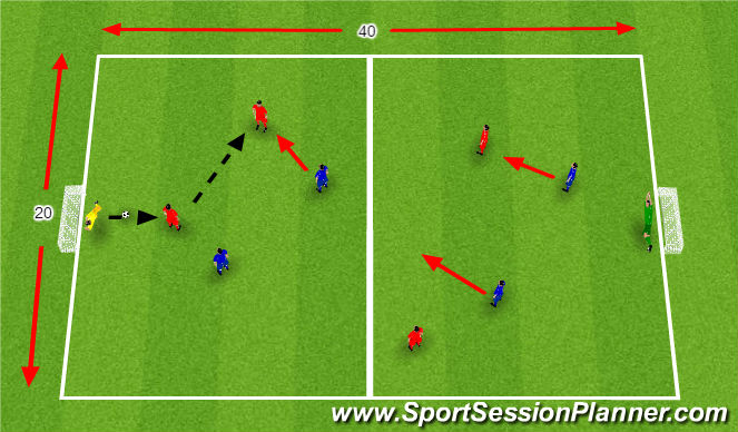 Football/Soccer Session Plan Drill (Colour): Small Sided Game