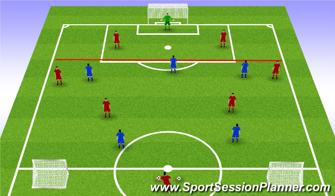 Football/Soccer Session Plan Drill (Colour): Screen 1