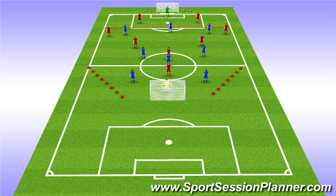 Football/Soccer Session Plan Drill (Colour): Screen 2