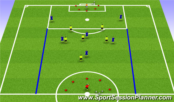 Football/Soccer Session Plan Drill (Colour): 7v7