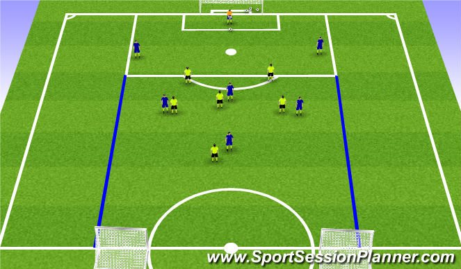 Football/Soccer Session Plan Drill (Colour): 7v7 to goals