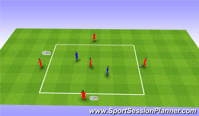 Football/Soccer Session Plan Drill (Colour): Rondo 4v2+1. Dziadek 4v2+1