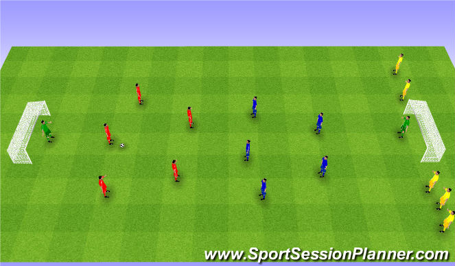 Football/Soccer Session Plan Drill (Colour): 5v5 waves. 5v5 fale.