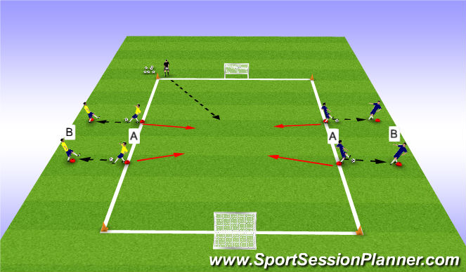 Football/Soccer Session Plan Drill (Colour): Passing into 2v2's