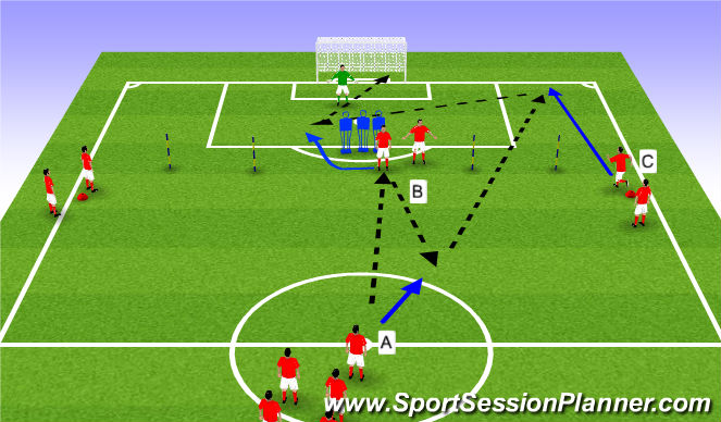 Football/Soccer Session Plan Drill (Colour): Passing Practice