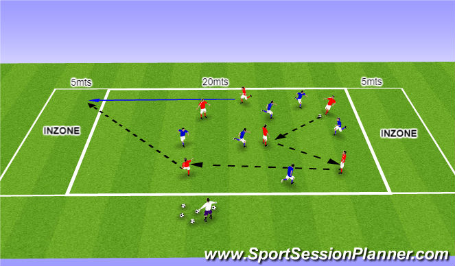 Football/Soccer Session Plan Drill (Colour): Positioning Game