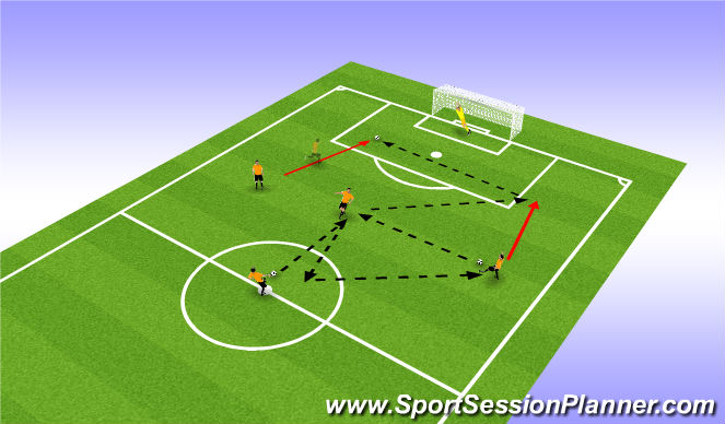 Football/Soccer Session Plan Drill (Colour): Pattern 2 (Give & Go)