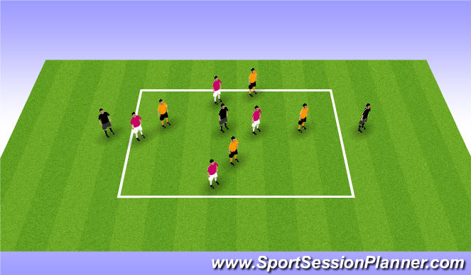 Football/Soccer Session Plan Drill (Colour): Passing game