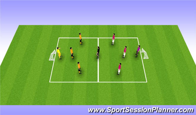 Football/Soccer Session Plan Drill (Colour): ssg