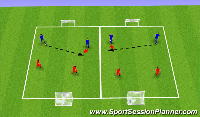 Football/Soccer Session Plan Drill (Colour): Component 1