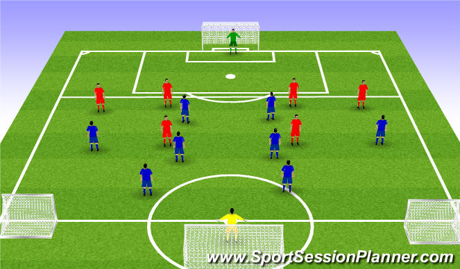 Football/Soccer Session Plan Drill (Colour): Componemt 2