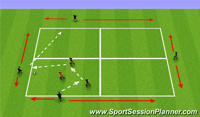 Football/Soccer Session Plan Drill (Colour): 4v1 (+2)