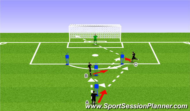 Football/Soccer Session Plan Drill (Colour): Y-Drill with Finish Forward