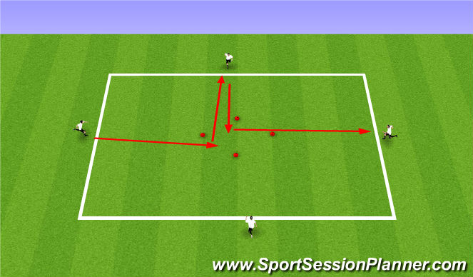 Football/Soccer Session Plan Drill (Colour): Dribbling