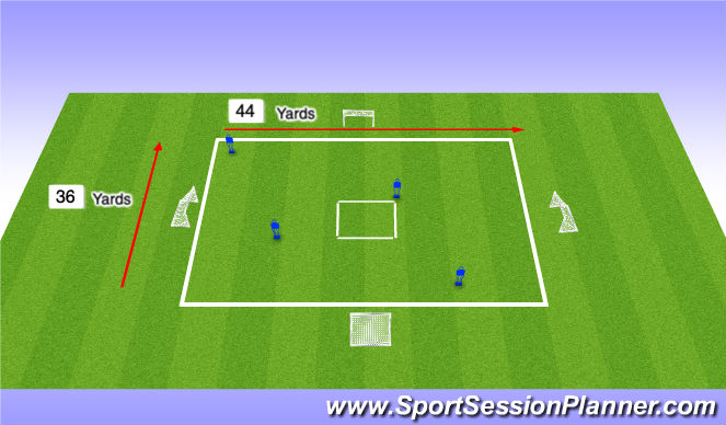 Football/Soccer Session Plan Drill (Colour): Pitch Layout