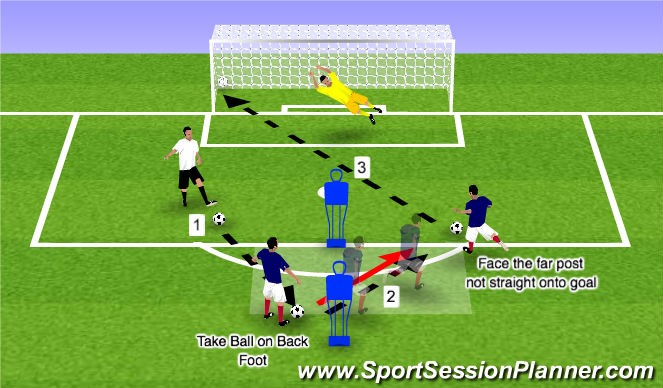 Football/Soccer Session Plan Drill (Colour): Screen 1