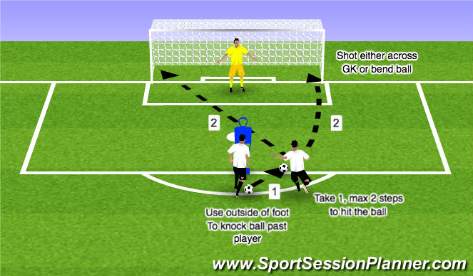 football-soccer-1-step-shot-technical-shooting-difficult