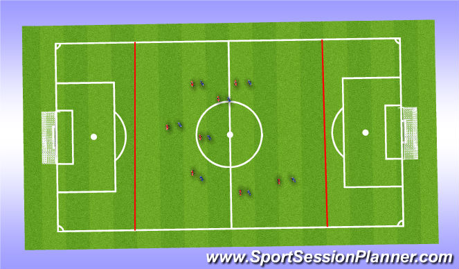 Football/Soccer Session Plan Drill (Colour): Possesson
