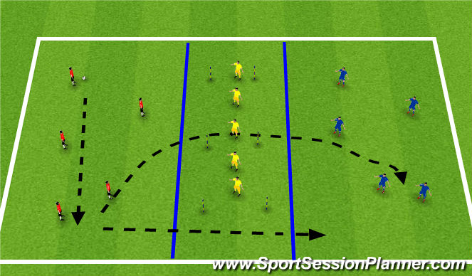 Football/Soccer Session Plan Drill (Colour): Transfering Game