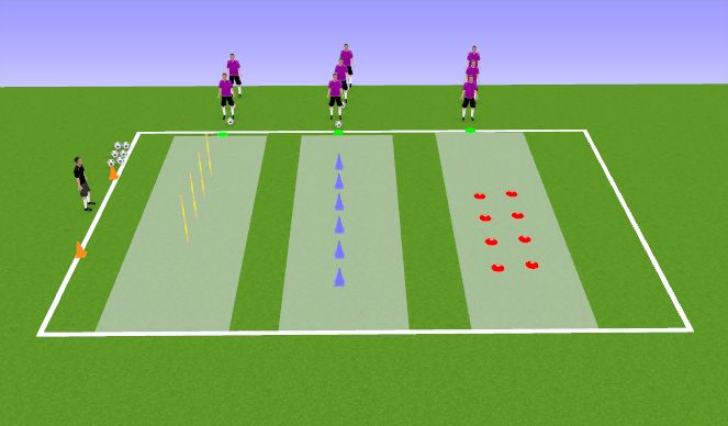 Football/Soccer Session Plan Drill (Colour): Screen 2