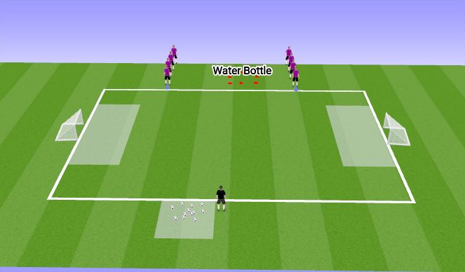 Football/Soccer Session Plan Drill (Colour): Screen 3