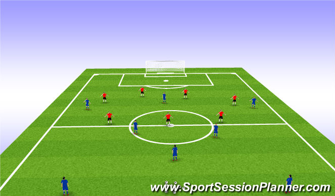 Football/Soccer Session Plan Drill (Colour): 6 v 8 Attacking play