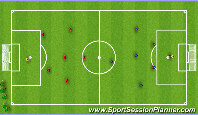 Football/Soccer Session Plan Drill (Colour): SSG