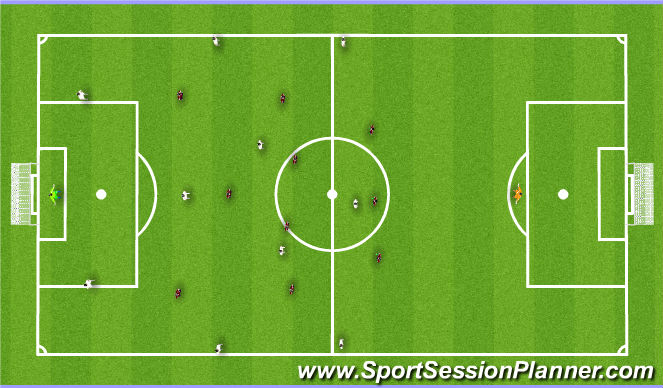 Football/Soccer Session Plan Drill (Colour): Roles and Responsibilities