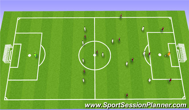 Football/Soccer Session Plan Drill (Colour): Start Positions