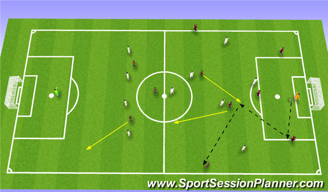 Football/Soccer Session Plan Drill (Colour): Pattern 1