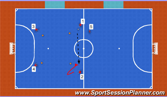 Futsal Session Plan Drill (Colour): Animation 1