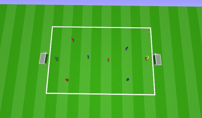 Football/Soccer Session Plan Drill (Colour): SSG (35 Mins)