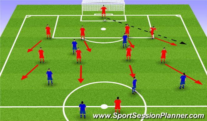 Football/Soccer Session Plan Drill (Colour): LB on the ball