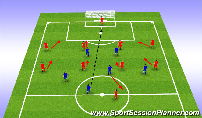 Football/Soccer Session Plan Drill (Colour): GK recieveing the ball