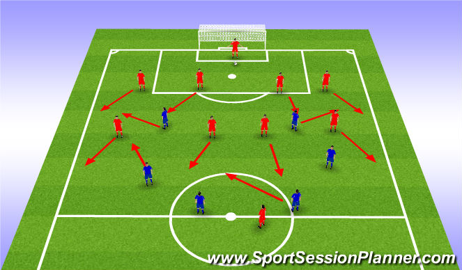 Football/Soccer Session Plan Drill (Colour): RCB now on the ball