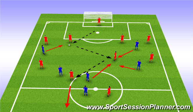 Football/Soccer Session Plan Drill (Colour): ball played to LCM