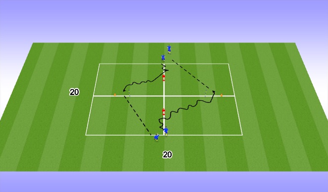 Football/Soccer Session Plan Drill (Colour): Dribble Cycle