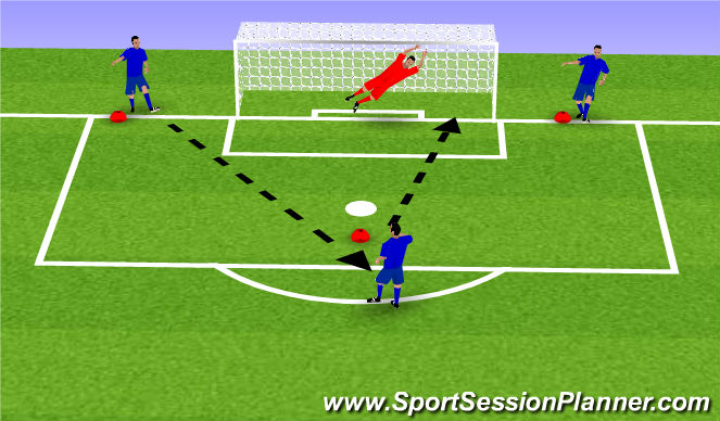 Football/Soccer Session Plan Drill (Colour): Screen 1