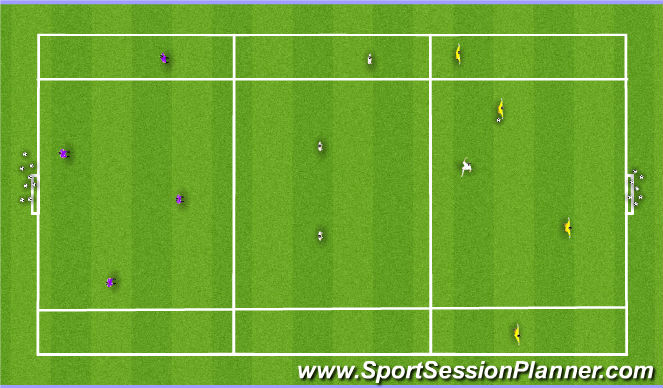 Football/Soccer Session Plan Drill (Colour): Organisation