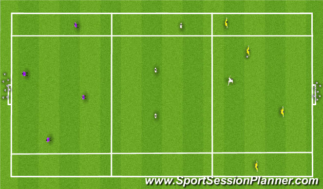 Football/Soccer Session Plan Drill (Colour): Block 3