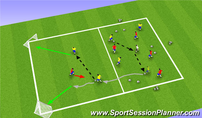 Football/Soccer Session Plan Drill (Colour): Activity I: 4v4+1 & Break Away 2v1