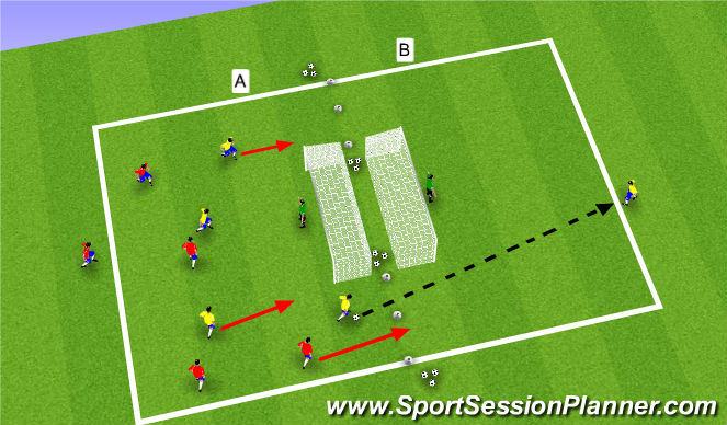 Football/Soccer Session Plan Drill (Colour): Activity II: Back-to-Back SSG