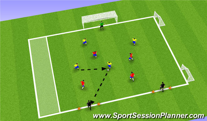 Football/Soccer Session Plan Drill (Colour): Activity IV: Switch Goal Game