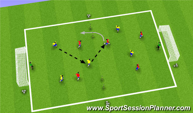 Football/Soccer Session Plan Drill (Colour): Activity VII: Shooting vs Dribbling Game
