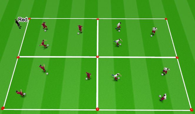 Football/Soccer Session Plan Drill (Colour): RWB Skill Introduction