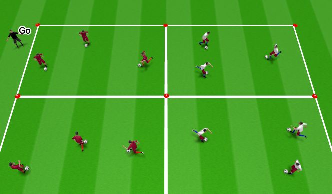 Football/Soccer Session Plan Drill (Colour): RWB Skill Intro II