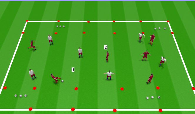 Football/Soccer Session Plan Drill (Colour): RWB Skill Training