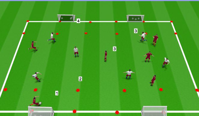 Football/Soccer Session Plan Drill (Colour): RWB Skill Game