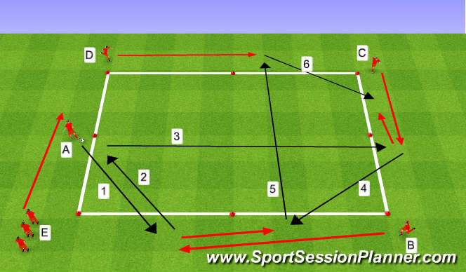Football/Soccer Session Plan Drill (Colour): 1B - Passing