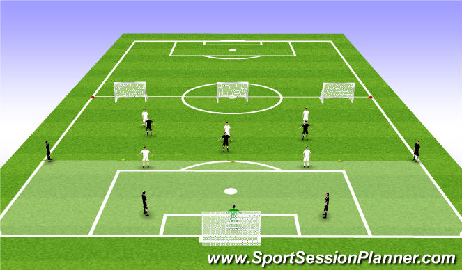 Football/Soccer Session Plan Drill (Colour): The 3 Goal Game